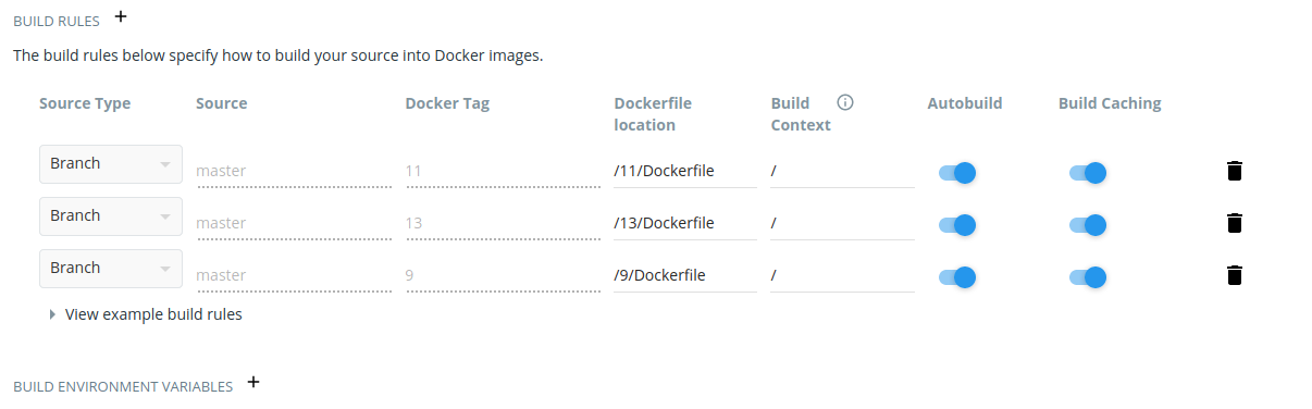 Configuration build docker hub