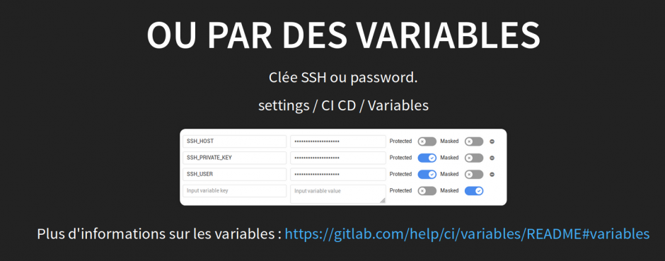 Les variables avec Gitlab-CI Les variables avec Gitlab-CI