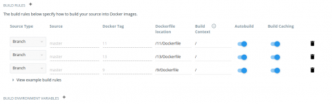 Configuration build docker hub