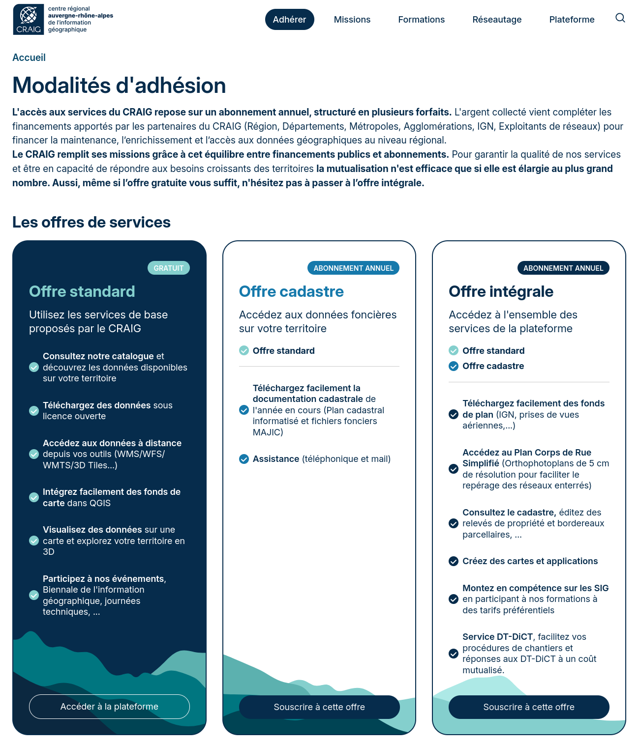 Les modes d'adhésions