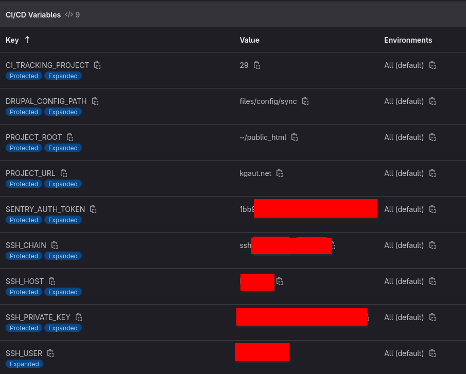 Variables Gitlab CI