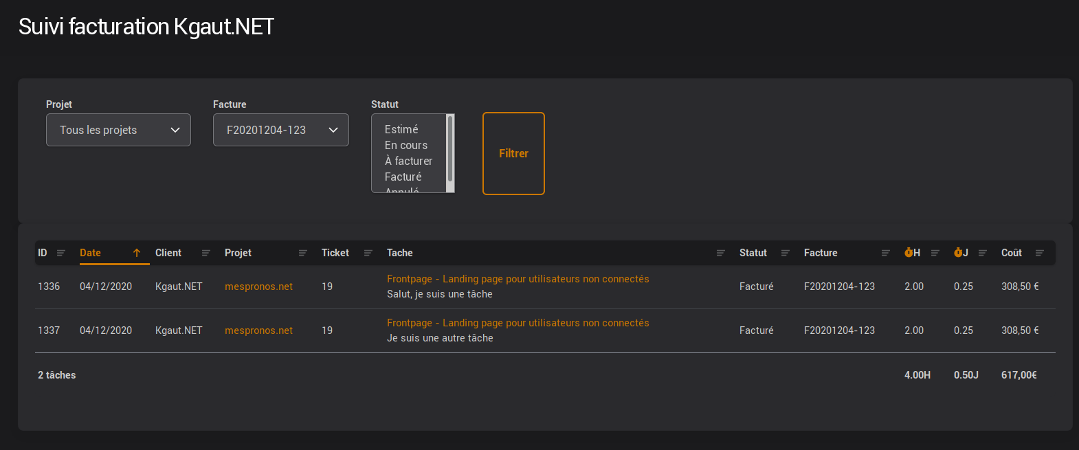 tableau de bord client