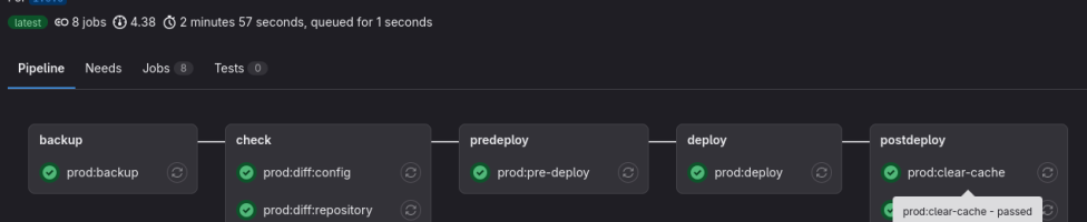 gitlab ci pipeline