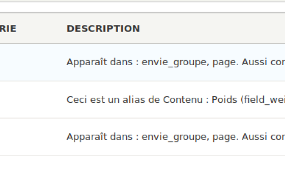 Module Drupal 8 - Weight pour trier les contenus