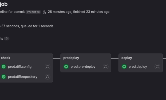 gitlab ci pipeline