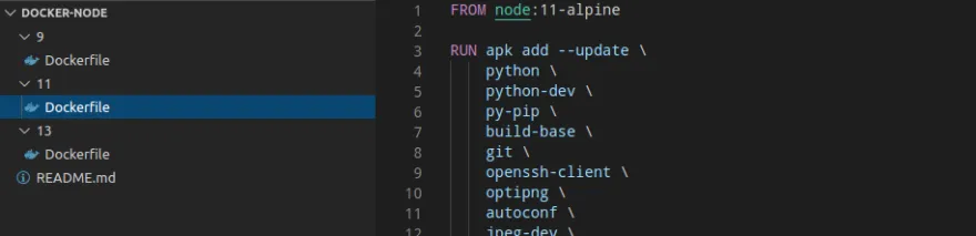 Image docker node