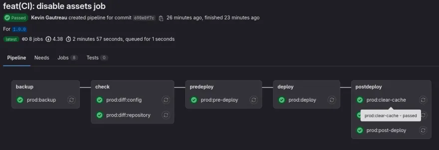 gitlab ci pipeline