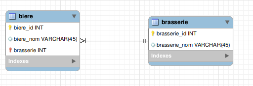 drupal-views-relations.png
